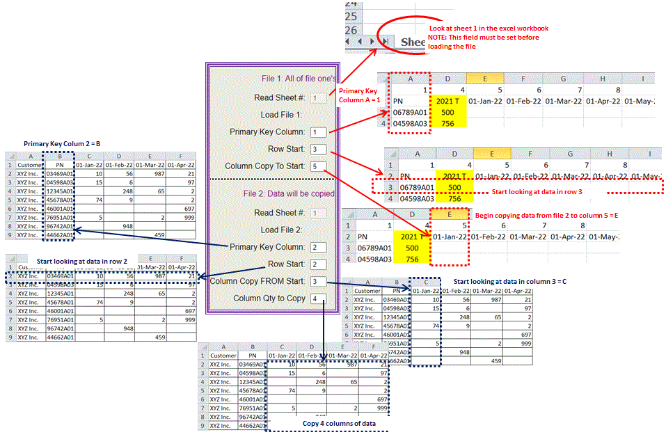 Image describing how to set the inputs on the website to combine file 1 and file 2 reflected in the figure 1 and figure 2 respectively.